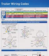 Image result for Interstate Cargo Trailer Wiring Diagram