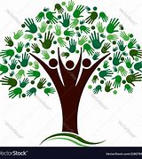 Image result for Family Tree Hands