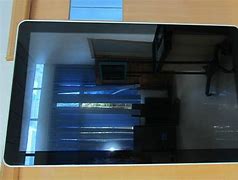 Image result for Horizontal Screen and Vertical Screen