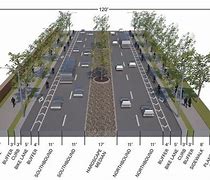 Image result for Center Divider Street