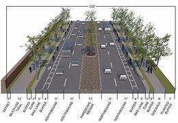 Image result for Center Divider Street