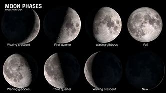 Image result for Black Moon