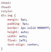 Image result for HTML Code Syntax