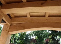 Image result for Oak Porch Kits