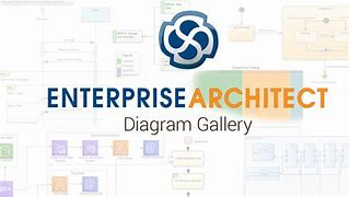 Image result for Enterprise Service Bus Architecture Diagram