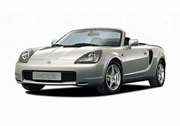 Image result for Toyota MR2 Track Car