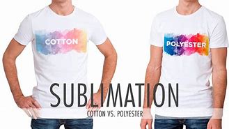 Image result for Sublimacion En Tela