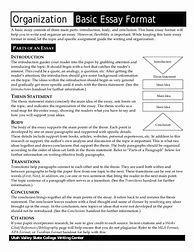 Image result for Basic Essay Format