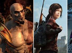 Image result for Games for PS4