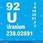 Image result for U Periodic Table Symbol