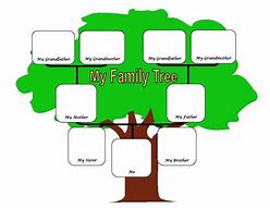 Image result for Clip Art Family Tree Chart