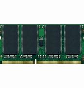 Image result for SDRAM Full Form