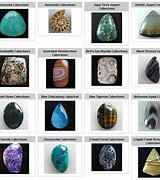 Image result for Cabochon Size Chart