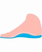 Image result for Plantar Fasciitis Orthotics