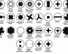 Image result for Tamper Proof Sign Hardware