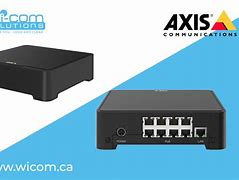 Image result for Axis S2208