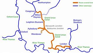 Image result for Grand Union Canal Route Map