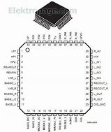 Image result for IC 7420 Pin Diagram