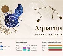 Image result for Aquarius Characteristics