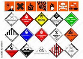 Image result for Chemical Safety Signs and Symbols