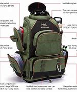 Image result for Fishing Tackle Backpack