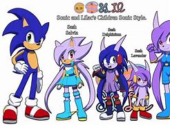 Image result for Molac Sonic