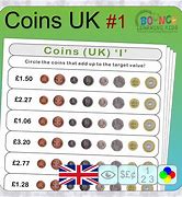 Image result for British Coins