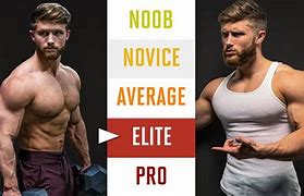 Image result for Muscle Growth Growing