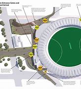 Image result for Gabba Oval