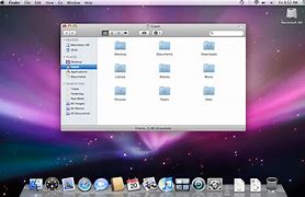 Image result for Mac OS X Variant