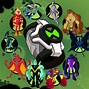 Image result for Ben 10 Omnitrix Sgeampunk