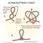 Image result for Butterfly Hitch Knot