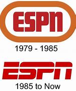 Image result for ESPN Classic Logo Sports Century