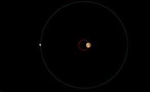 Image result for Pluto-Charon Barycenter