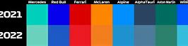 Image result for F1 Team Colours