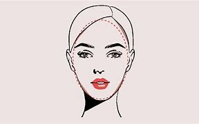 Image result for Oval Face Shape Diagram