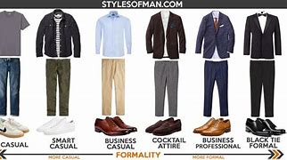 Image result for Business Cocktail Attire Men