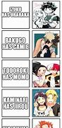 Image result for MHA Fandom Ships