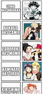 Image result for Accurate MHA Ships