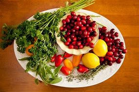 Image result for Decorate Turkey Platter