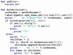 Image result for Syntax Programming Languages