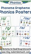 Image result for Phoneme Trick Chart