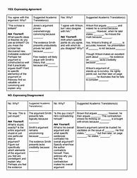 Image result for Proof of Evidence Template