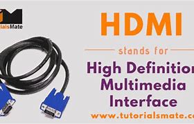 Image result for HDMI Full Form