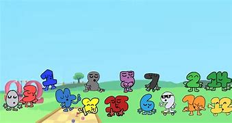 Image result for Bfb Algebraliens 12