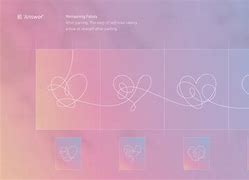 Image result for BTS Her Album