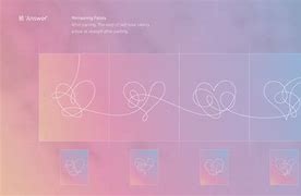 Image result for BTS Love Yourself All Album Spine