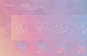 Image result for BTS Love Yourself Album Contents