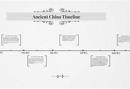 Image result for Ancient China History Timeline