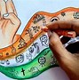 Image result for Nations Unity Drawing